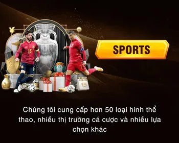 Giao diện người dùng thân thiện và dịch vụ hỗ trợ 24/7